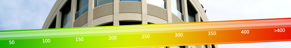 Banner - Axel Kultscher